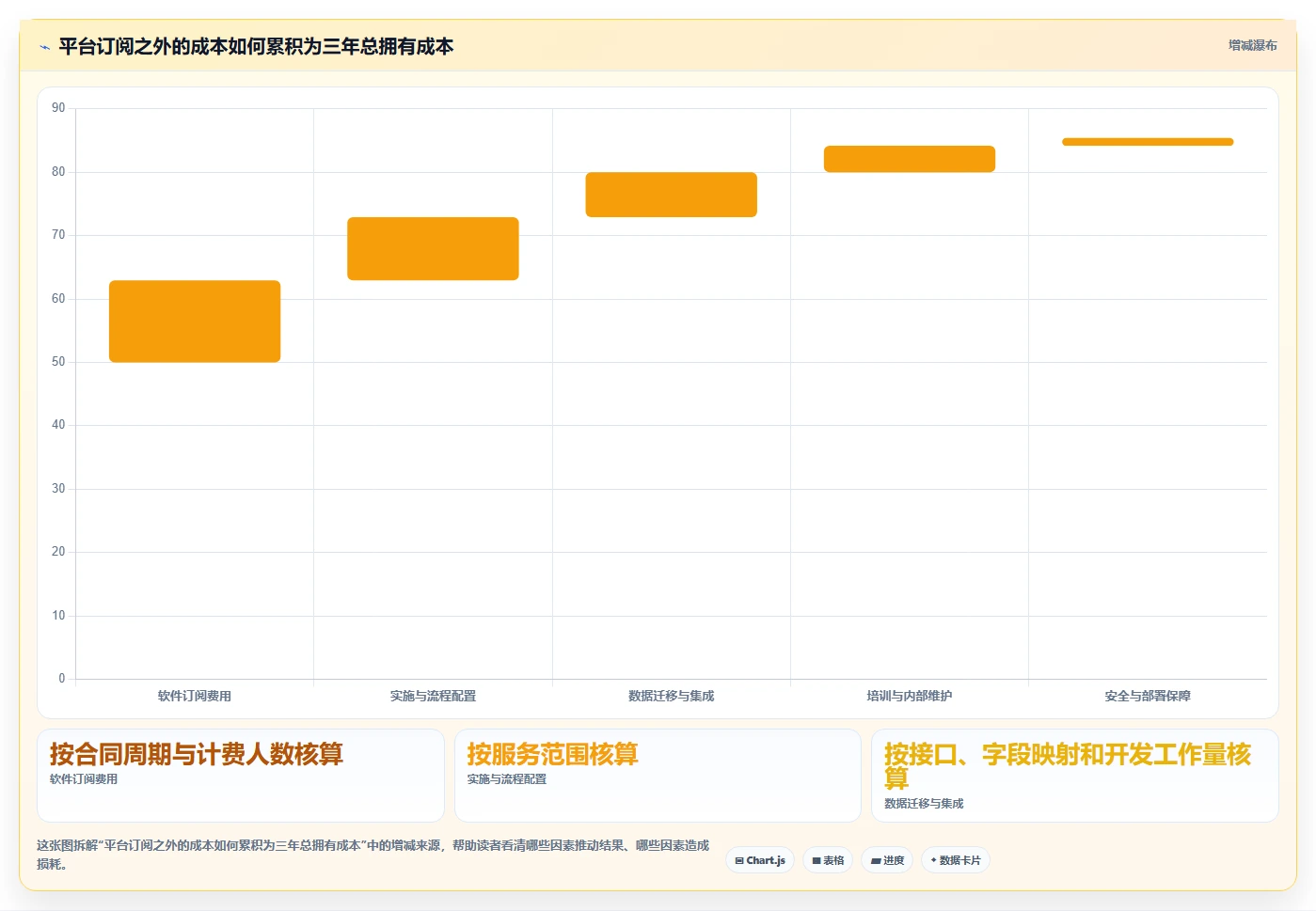 2026年研发项目管理平台选型指南:7款企业级工具深度对比