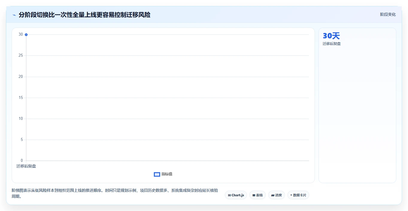 2026年中小企业适用的Jira替代软件哪款功能全面深度测评