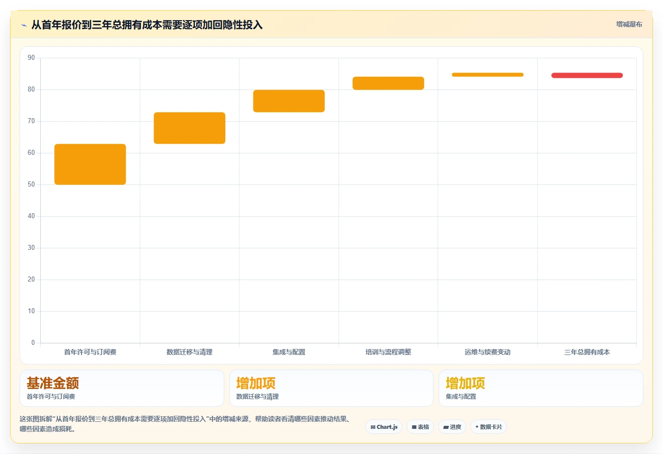 项目经理必读：2026年度10大敏捷测试用例管理工具全面评测