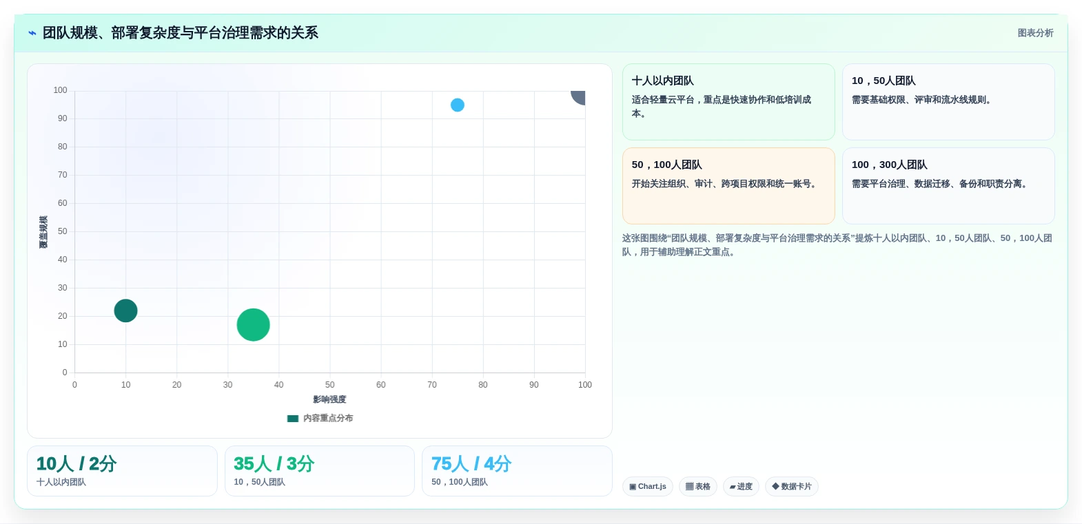 研发团队必看:2026年阿里版本管理工具TOP6推荐及使用技巧