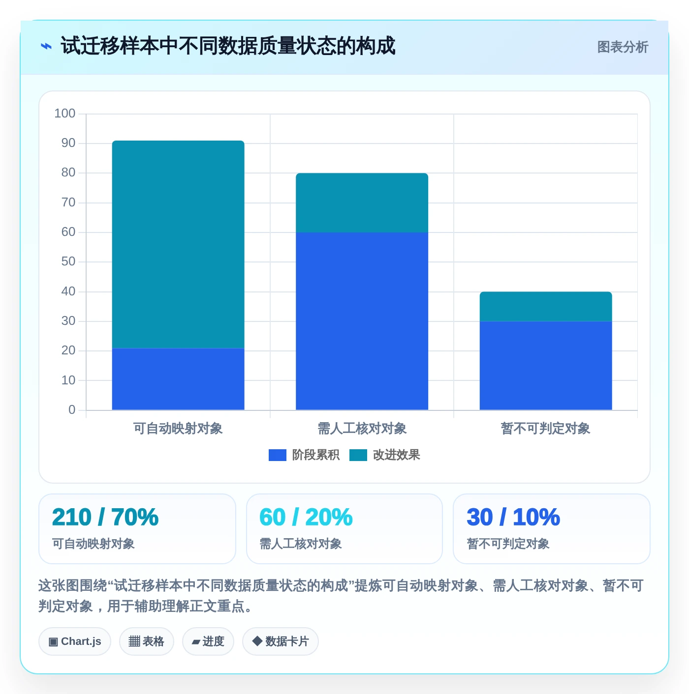 从入门到精通：2026年研发图纸管理系统选型全攻略