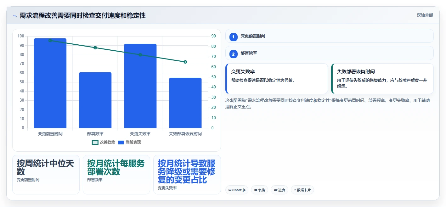 选对工具事半功倍:2026年产品经理需求与项目管理工具选型指南