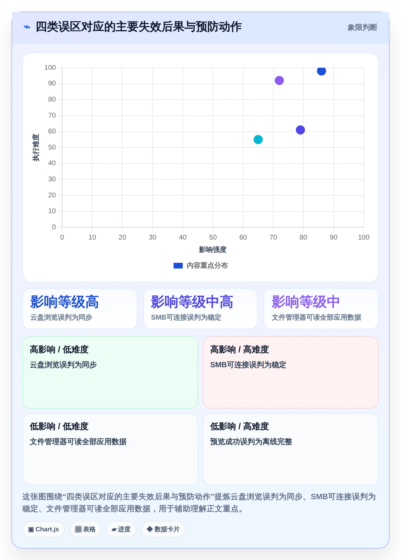 iOS文件管理软件选购指南:2026年不可错过的8大工具