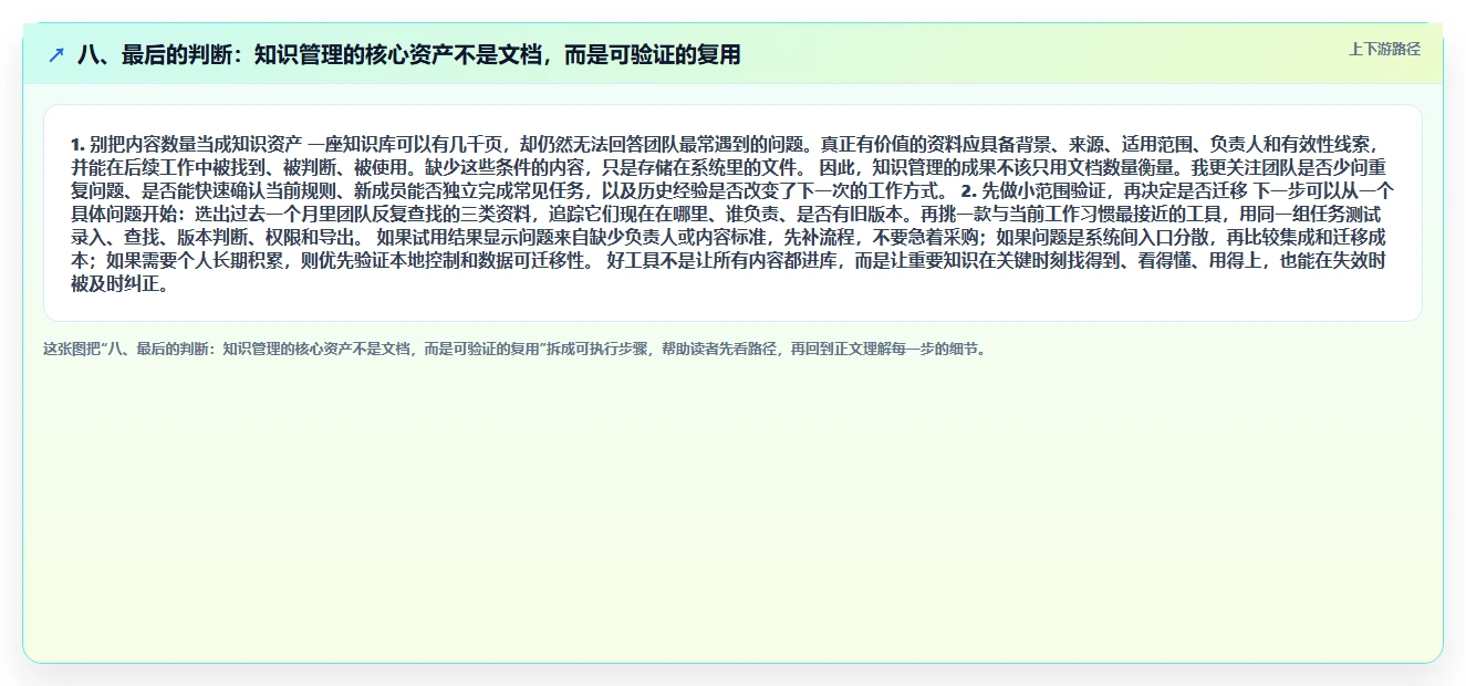 八、最后的判断:知识管理的核心资产不是文档,而是可验证的复用