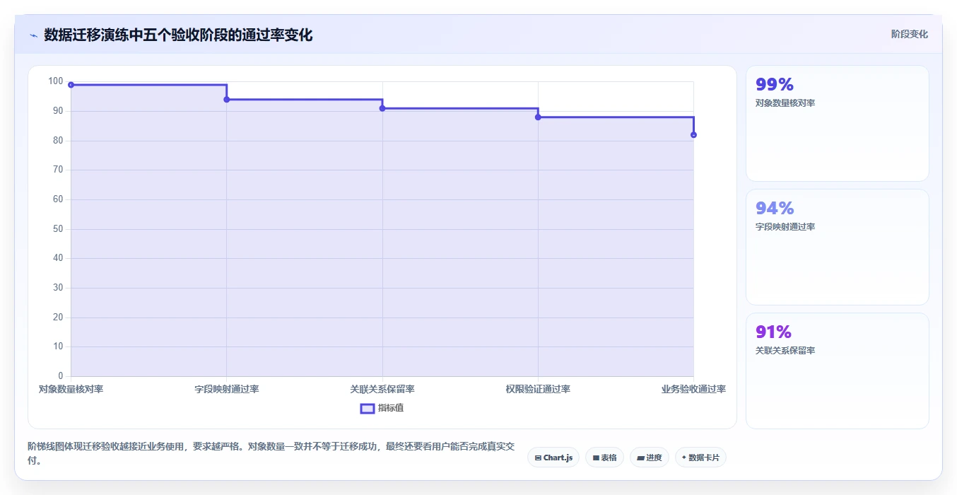2026年企业效率革命：6大PingCode协作平台工具深度对比
