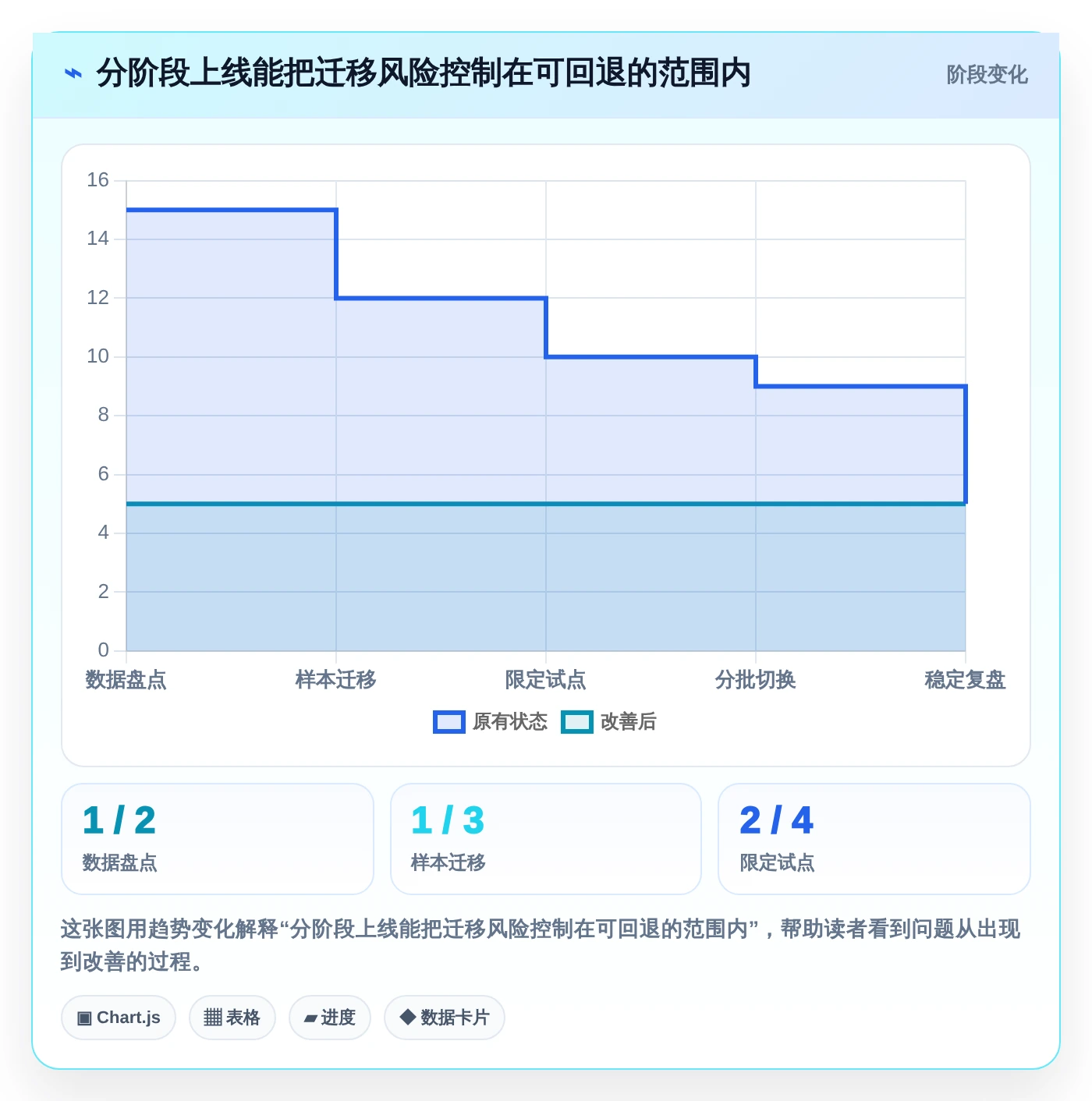 从小团队到大企业:2026年智能任务管理软件选型攻略