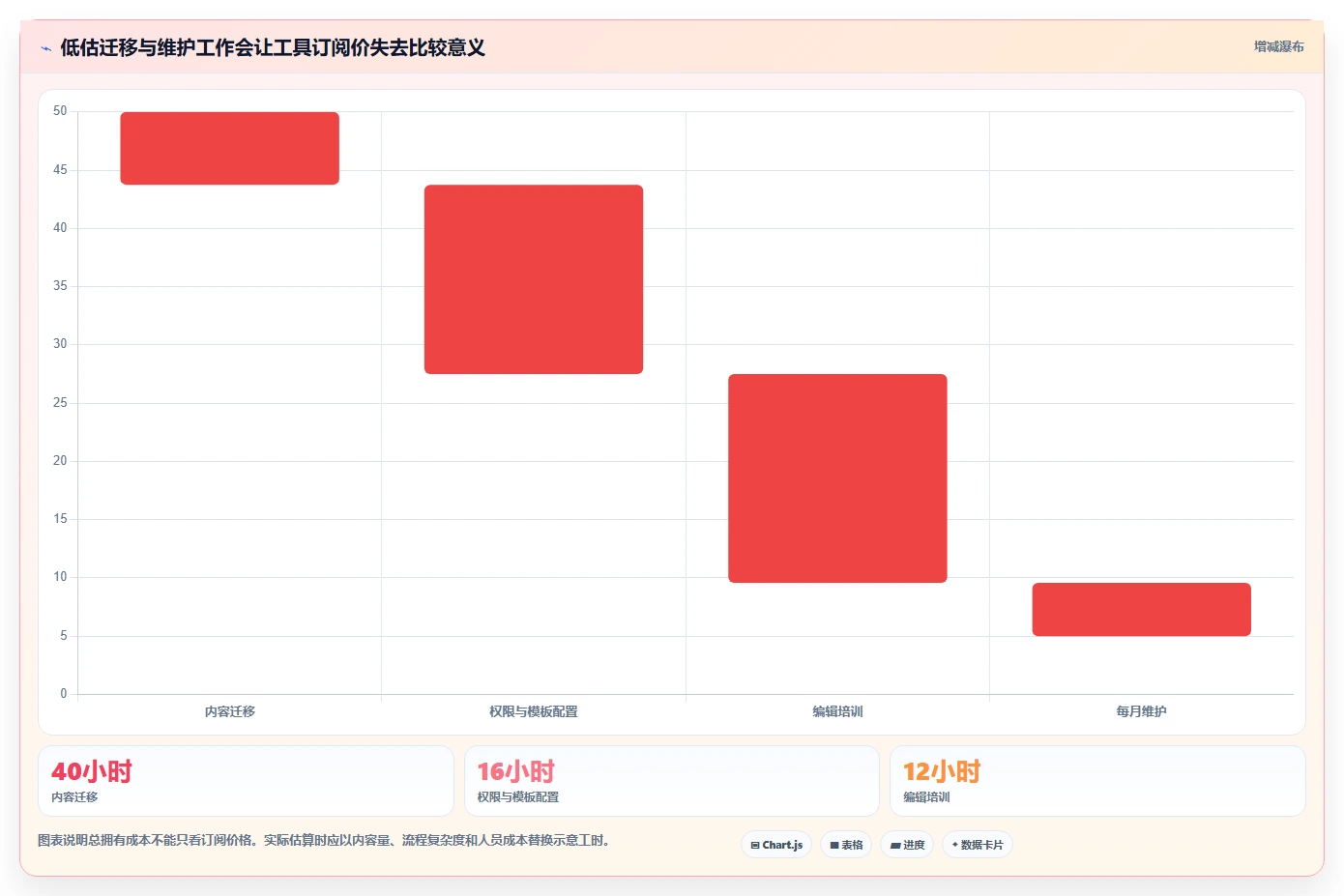 提升效率新选择:2026年8款热门帮助文档生成工具深度评测