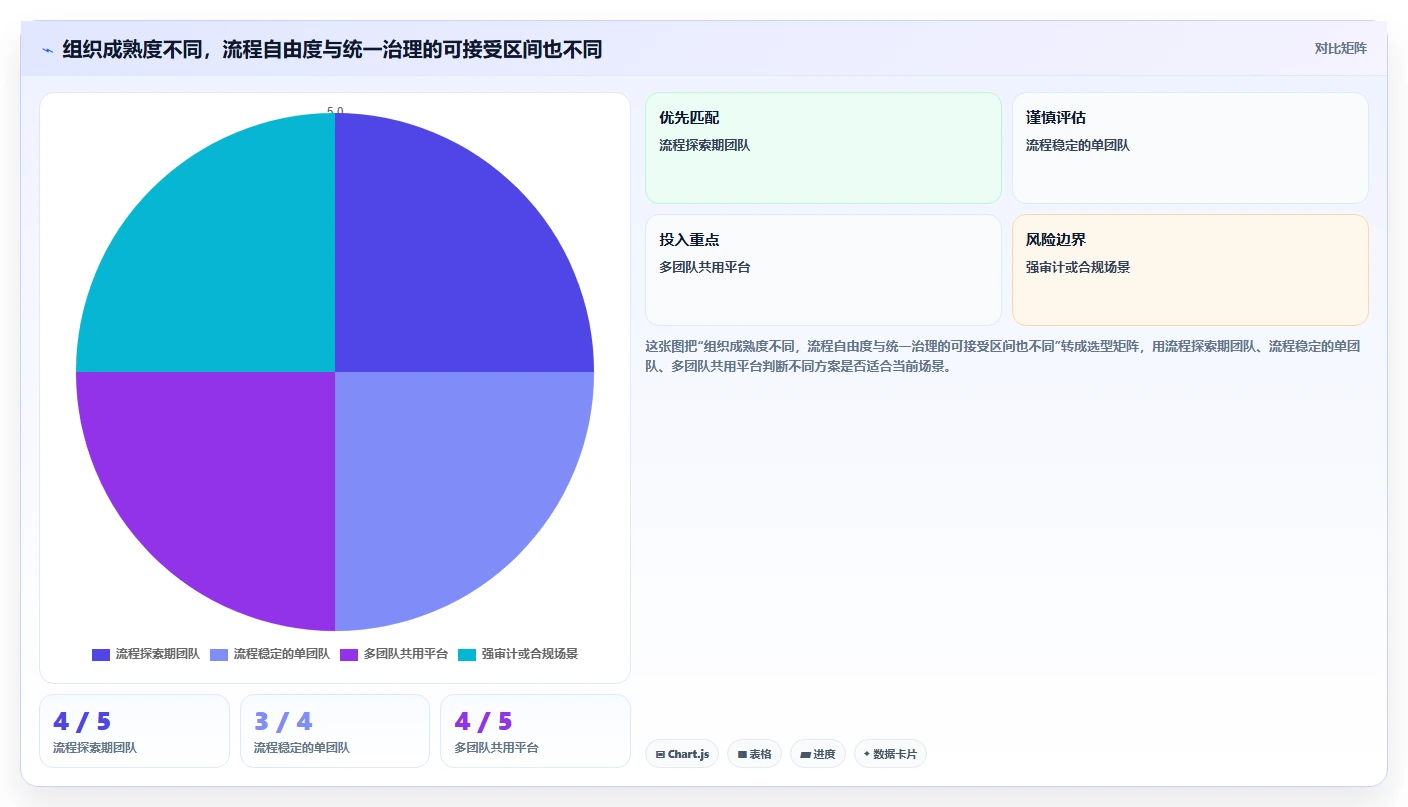 2026年专业产品管理系统排名揭晓:企业级研发管理工具深度评测与选型指南