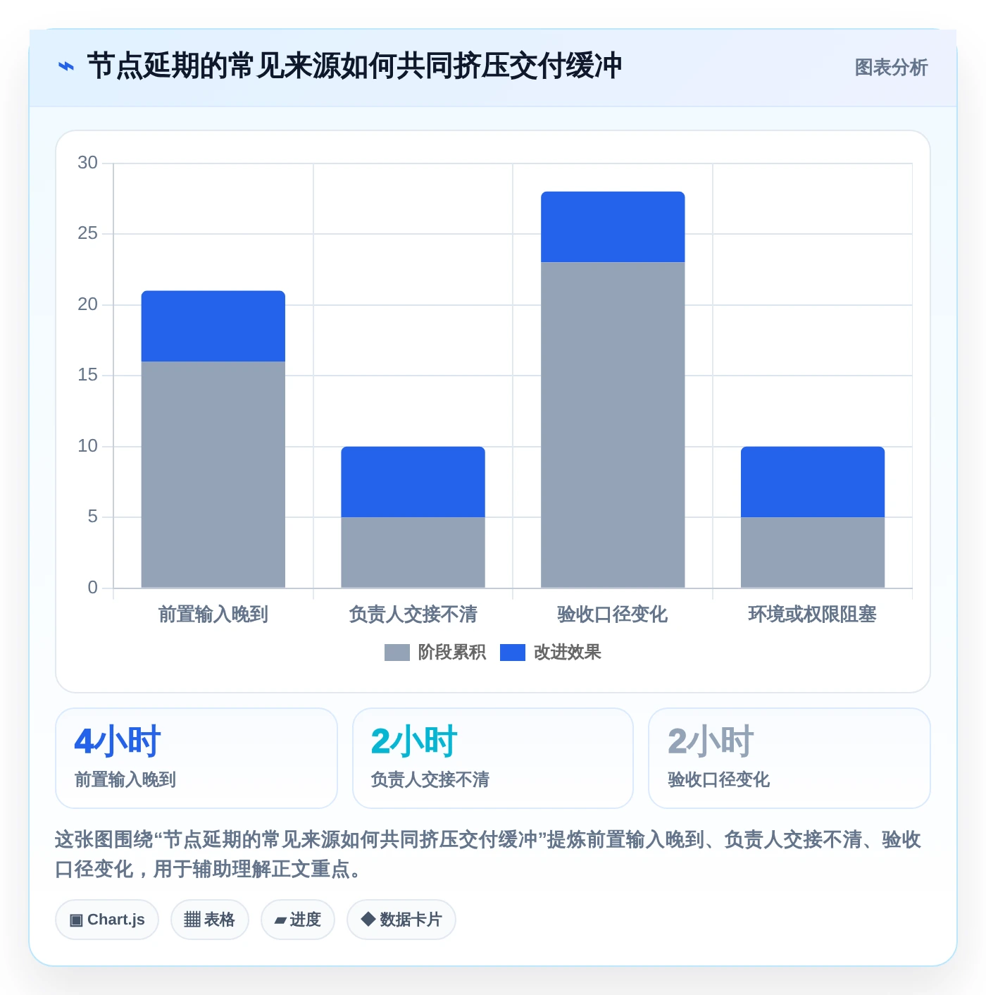 提升团队协作:2026年不容错过的7款管理节点的软件推荐