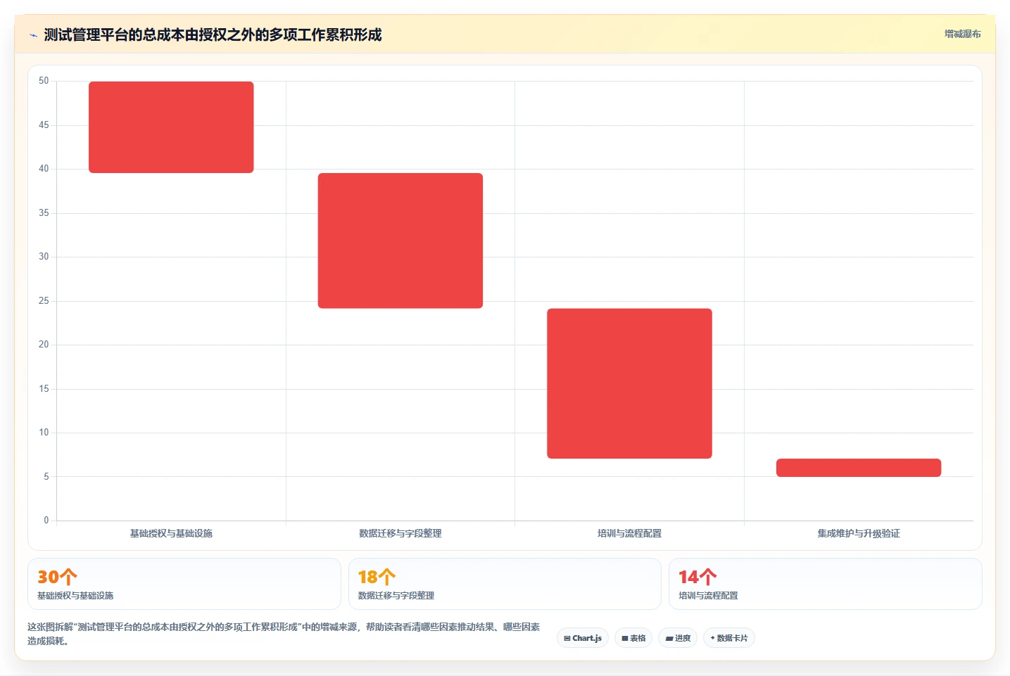 2026年测试管理工具大盘点:6款提升效率的顶级选择