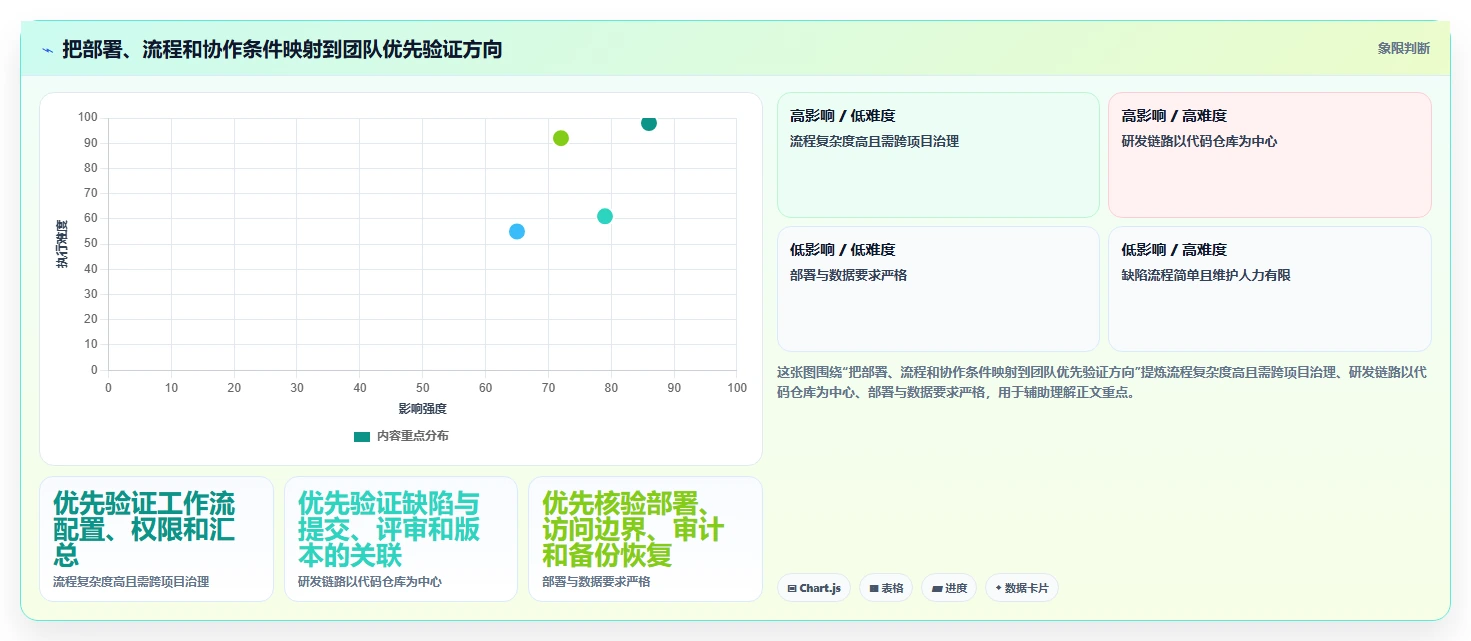 bug平台大对比：2026年6款热门工具哪个更适合你的团队？