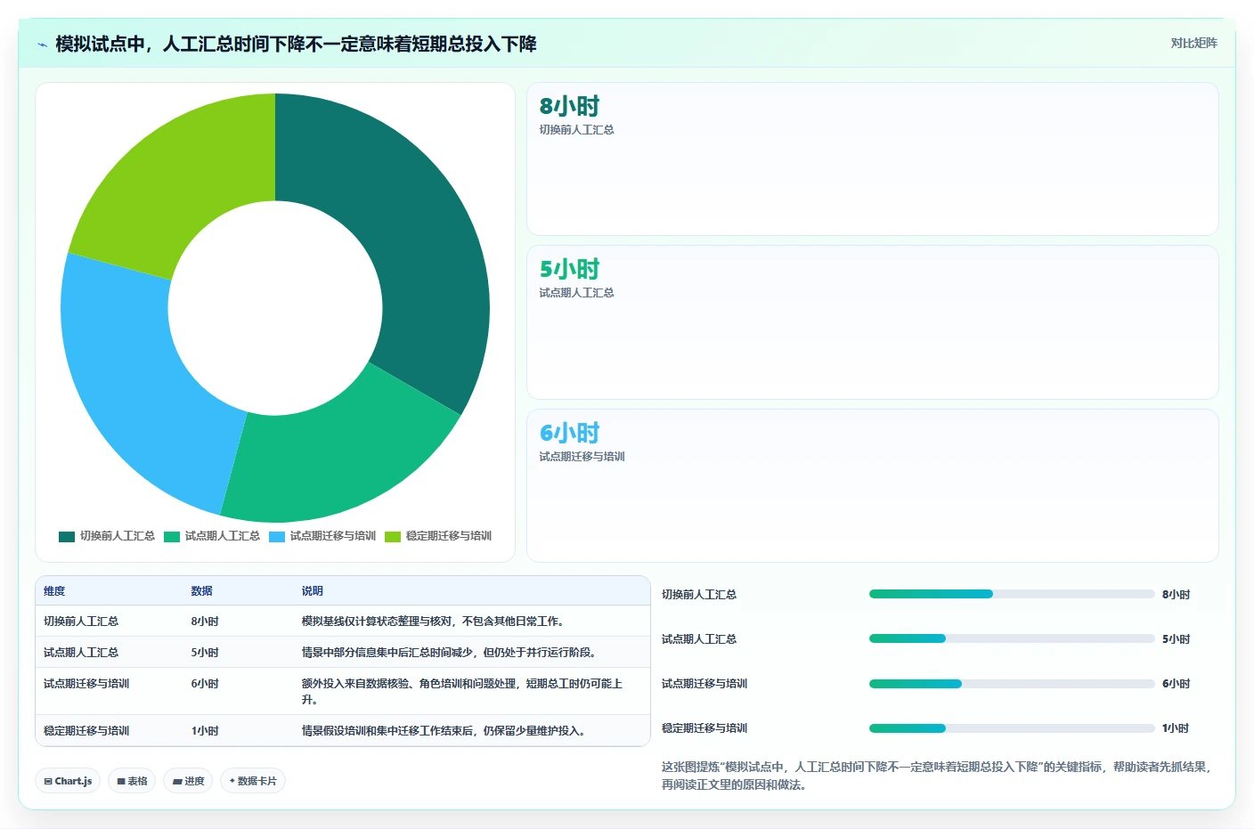 2026年国产首选的产品管理软件推荐：哪些能完美替代进口工具