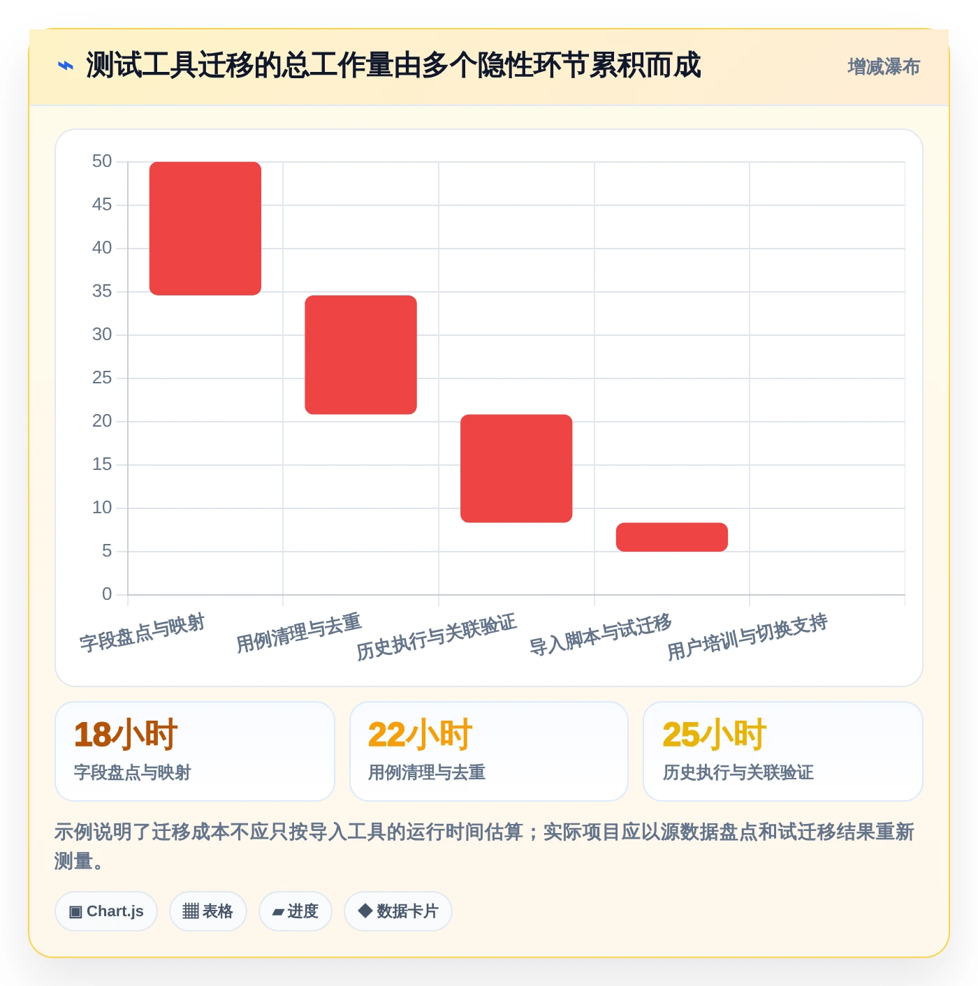 测试团队必备:2026年最受欢迎的5大zephyr测试管理工具盘点