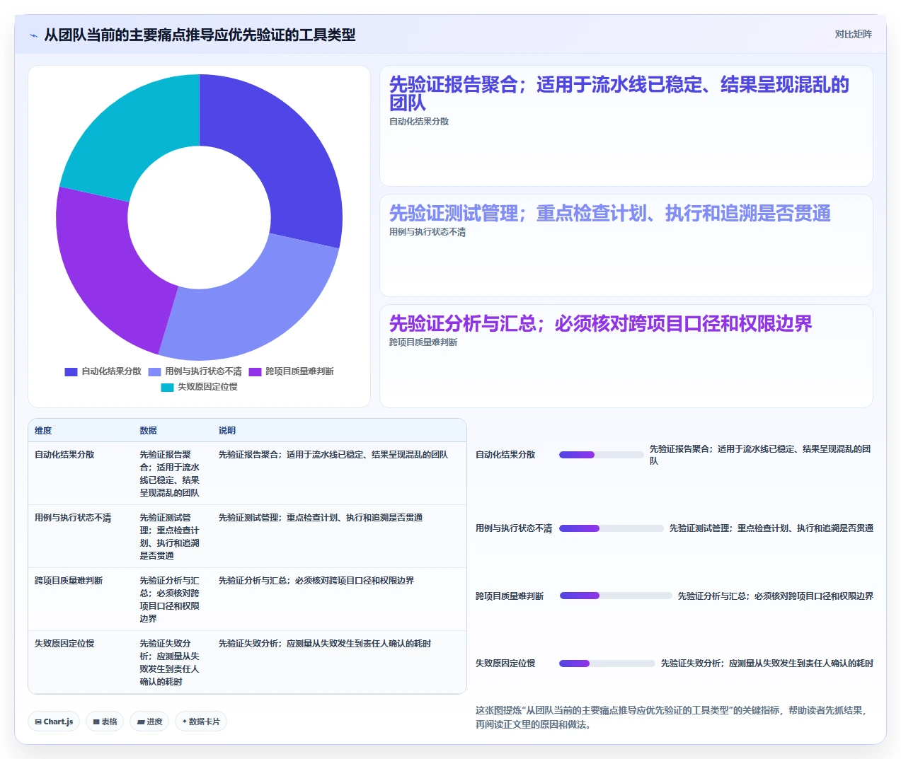 2026年测试报告系统大比拼：6款顶级工具助力研发效率提升