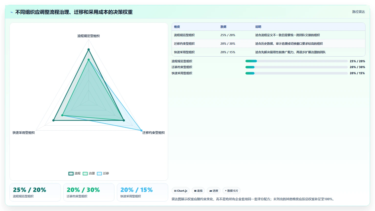 2026流程规范化的Jira替代软件哪款更高效?五款工具测评指南