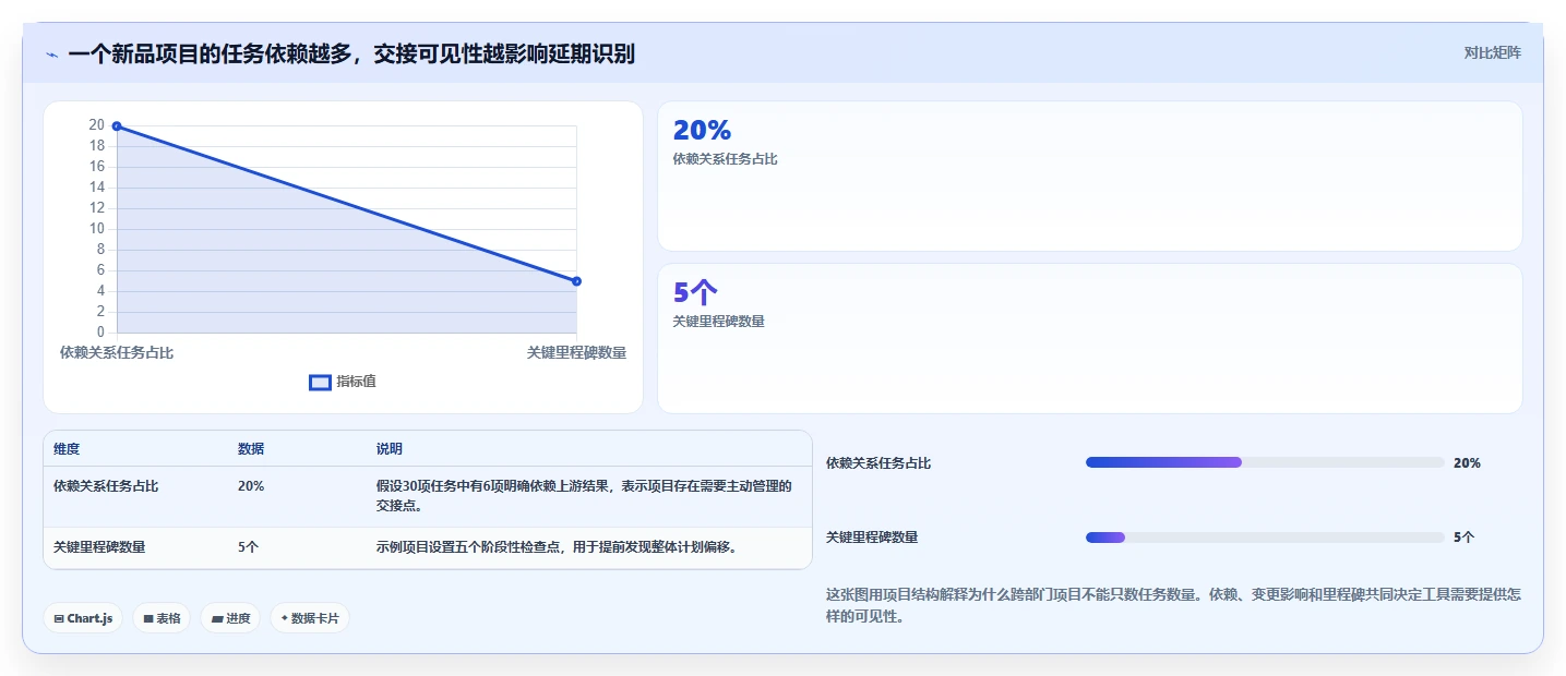 2026年国产首选的项目管理软件推荐与深度测评