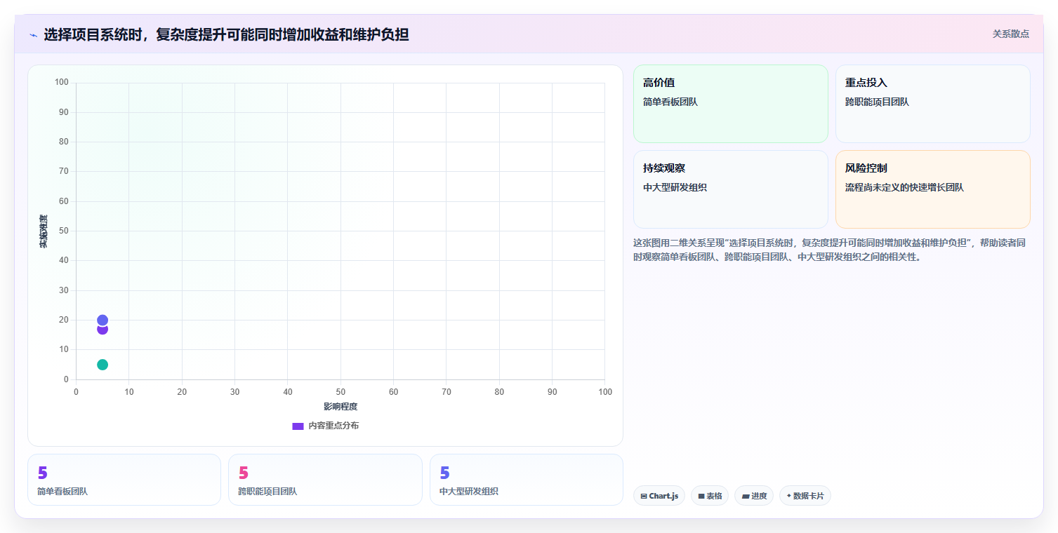 2026年效率提升秘籍：6款顶尖团队系统工具深度对比
