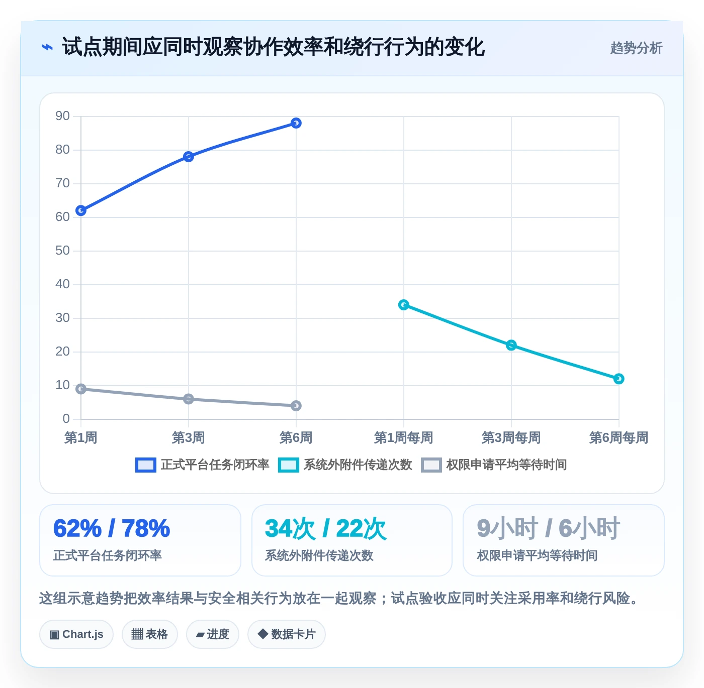 企业数据安全优先:2026年内网部署协同办公软件选型指南