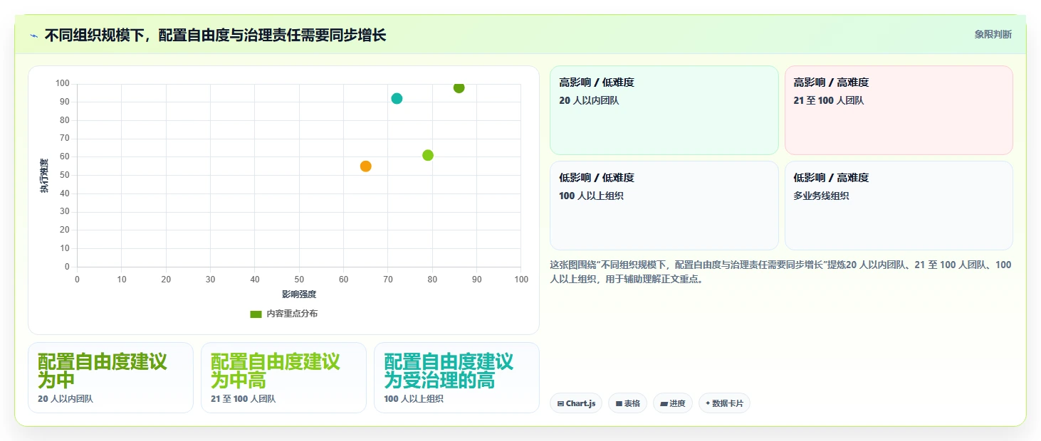 2026支持个性化定制的 Jira 替代软件排行榜有吗？附测评清单