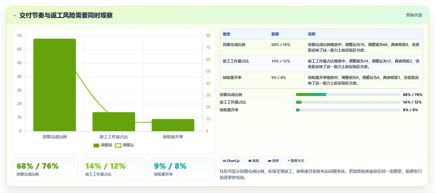 2026年敏捷软件大比拼:6款顶级工具助力项目管理效率提升