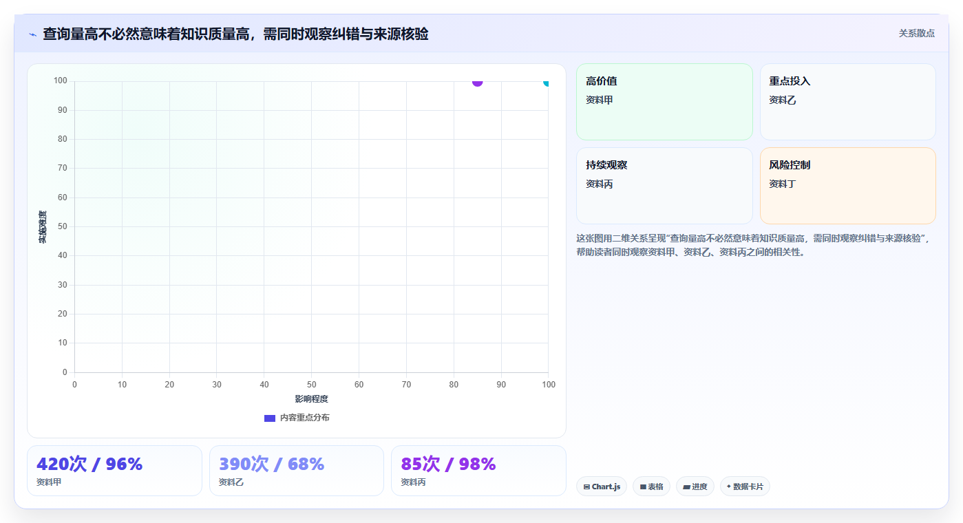 提升军事效能:2026年热门的5款作战知识库构建子系统推荐