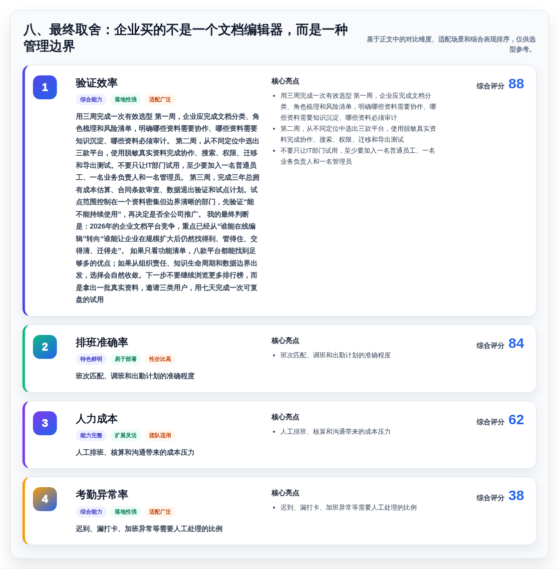 八、最终取舍:企业买的不是一个文档编辑器,而是一种管理边界