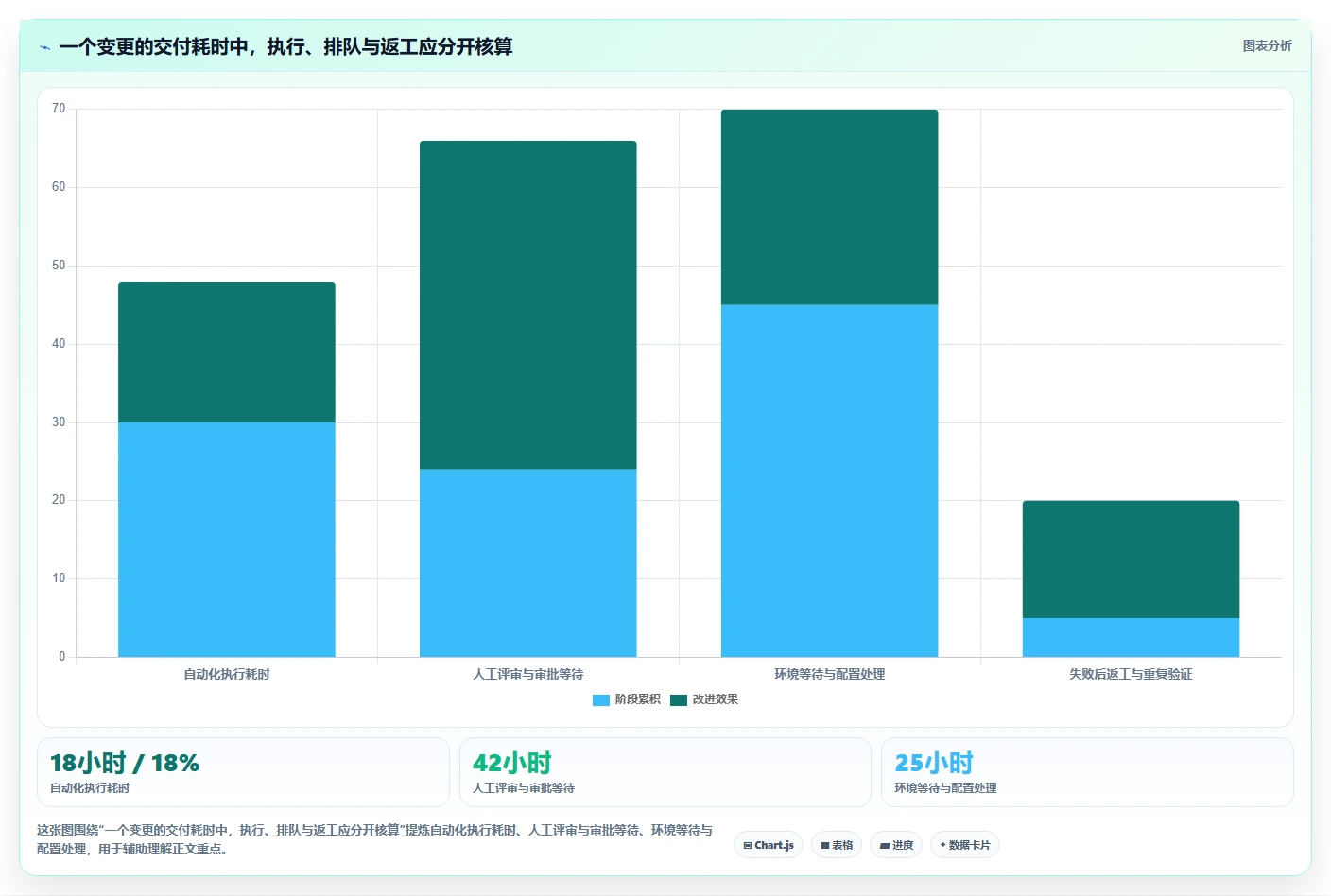 效率之选:2026年6款领先DevOps管理平台工具深度对比