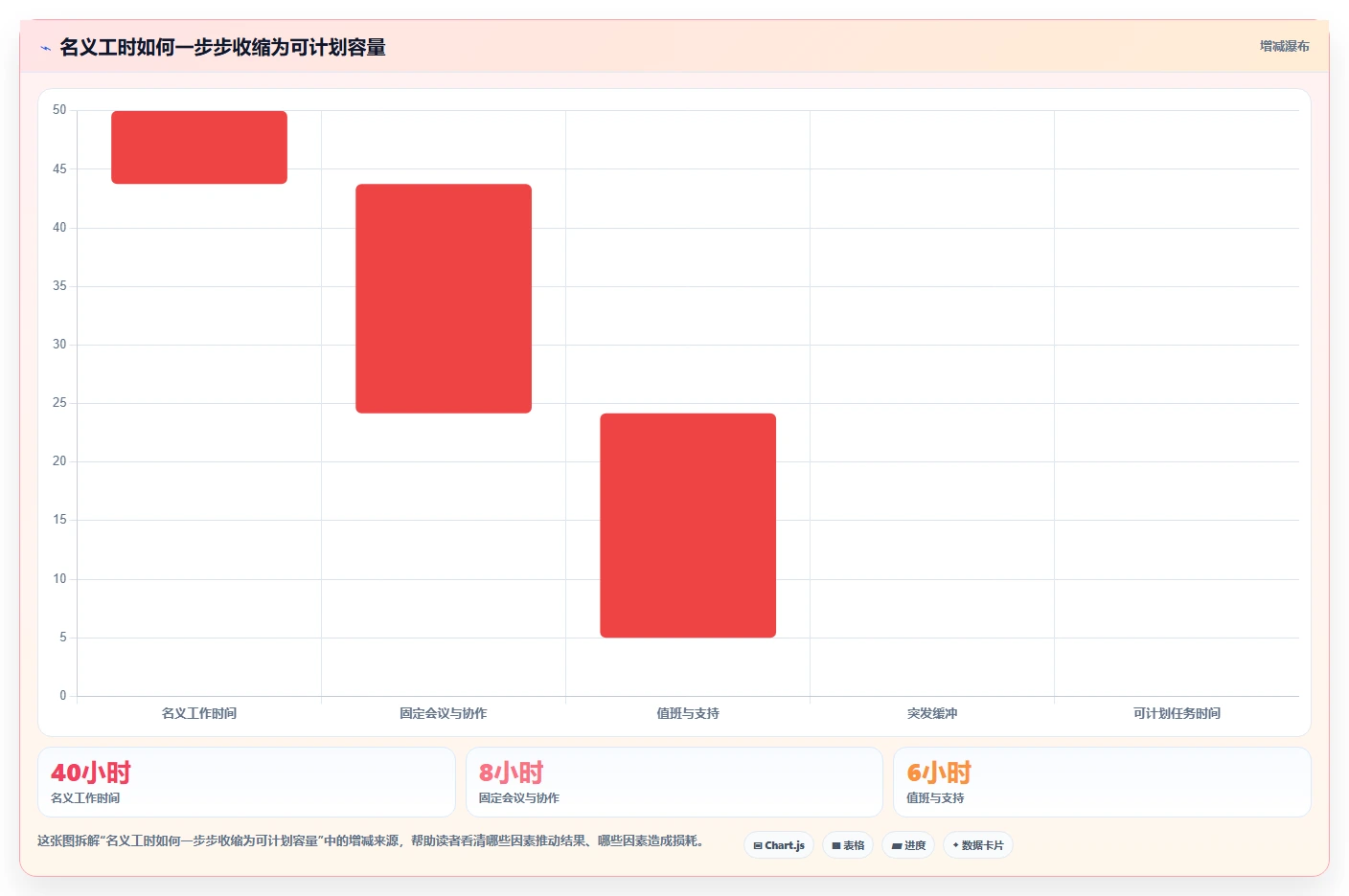 项目管理新趋势:2026年智能工作任务分配系统选型指南