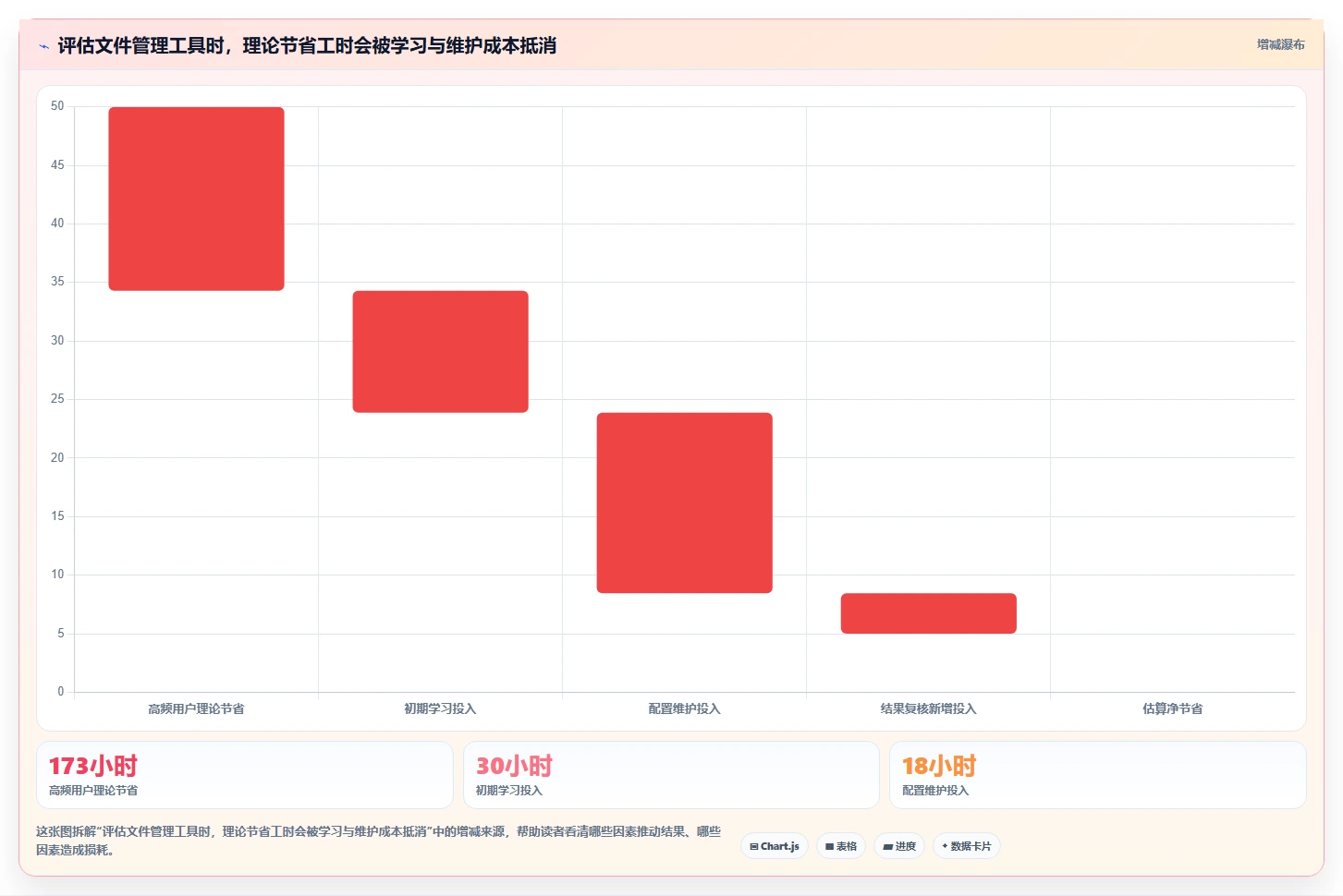 2026年效率神器:6款顶级本地文件管理软件全面对比