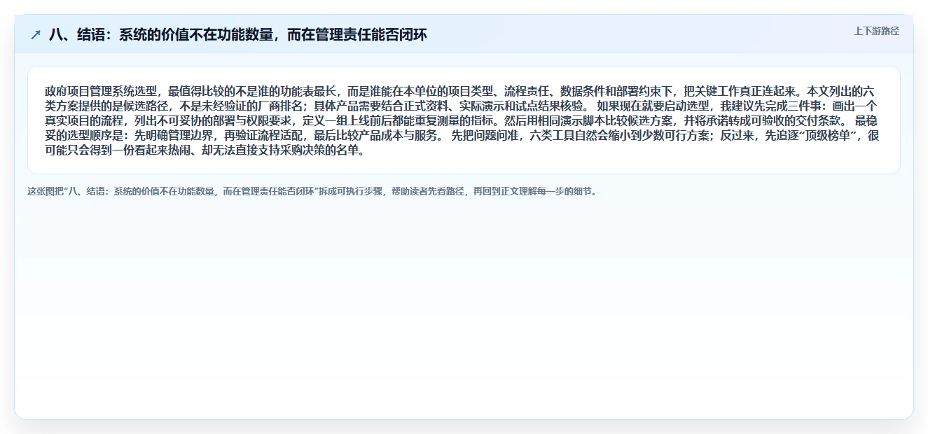 八、结语:系统的价值不在功能数量,而在管理责任能否闭环