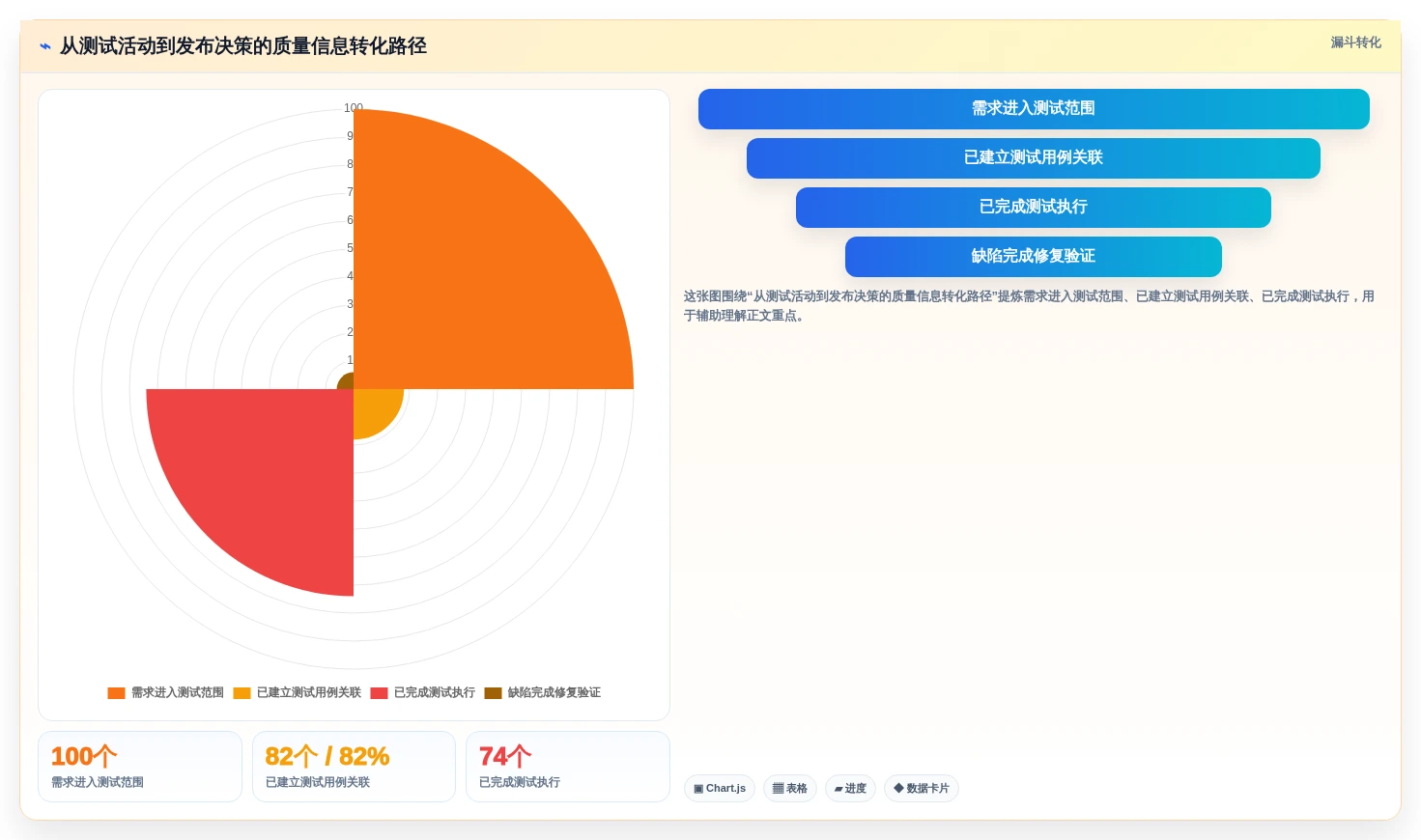 测试管理平台怎么选？2026年主流工具选型推荐指南