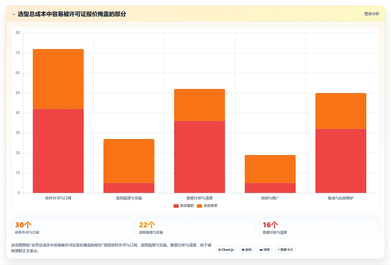 选对工具事半功倍:2026年PingCode缺陷管理工具TOP5对比指南