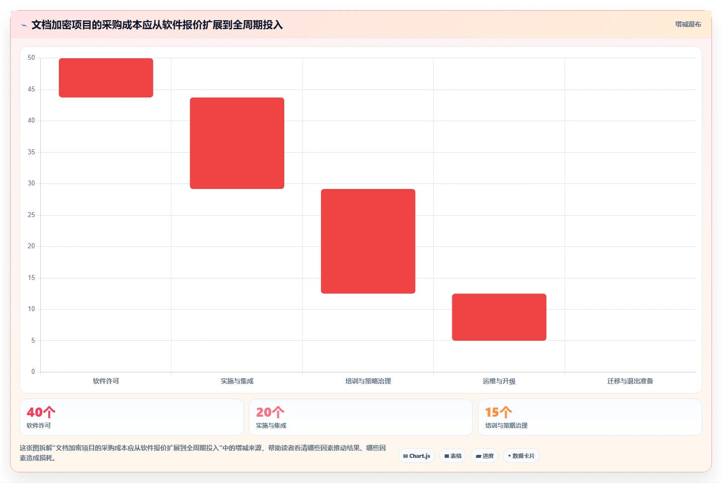 企业数据保护必备：2026年最值得投资的5大文档加密软件