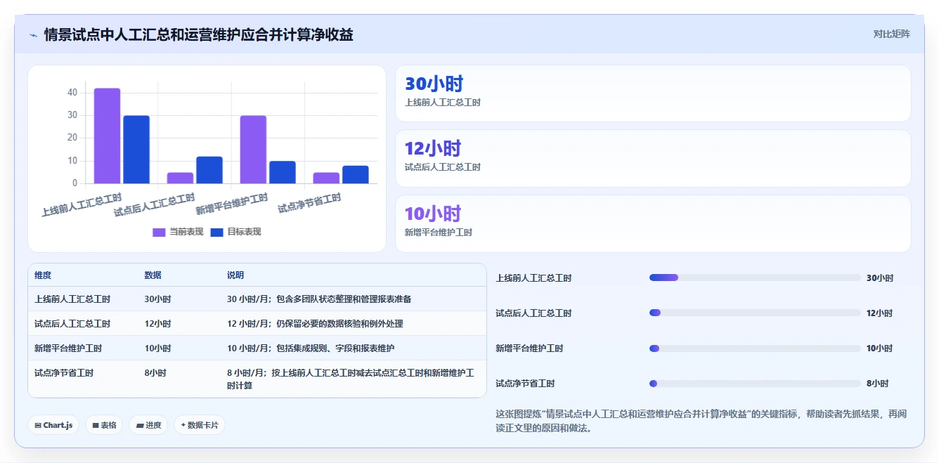2026研发管理新趋势:8款Azure DevOps敏捷开发Scrum工具深度盘点