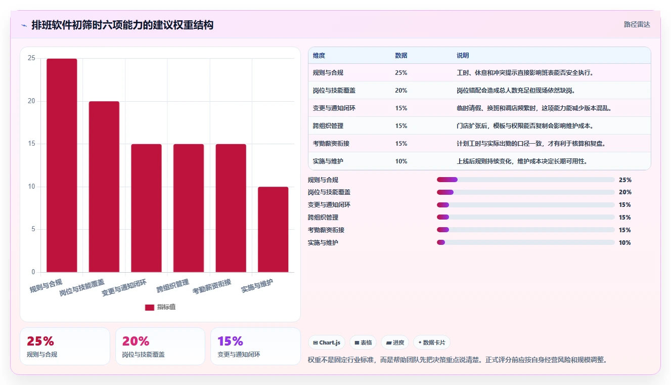 最新对比！2026年度8款热门精准计划软件app哪个更适合你？