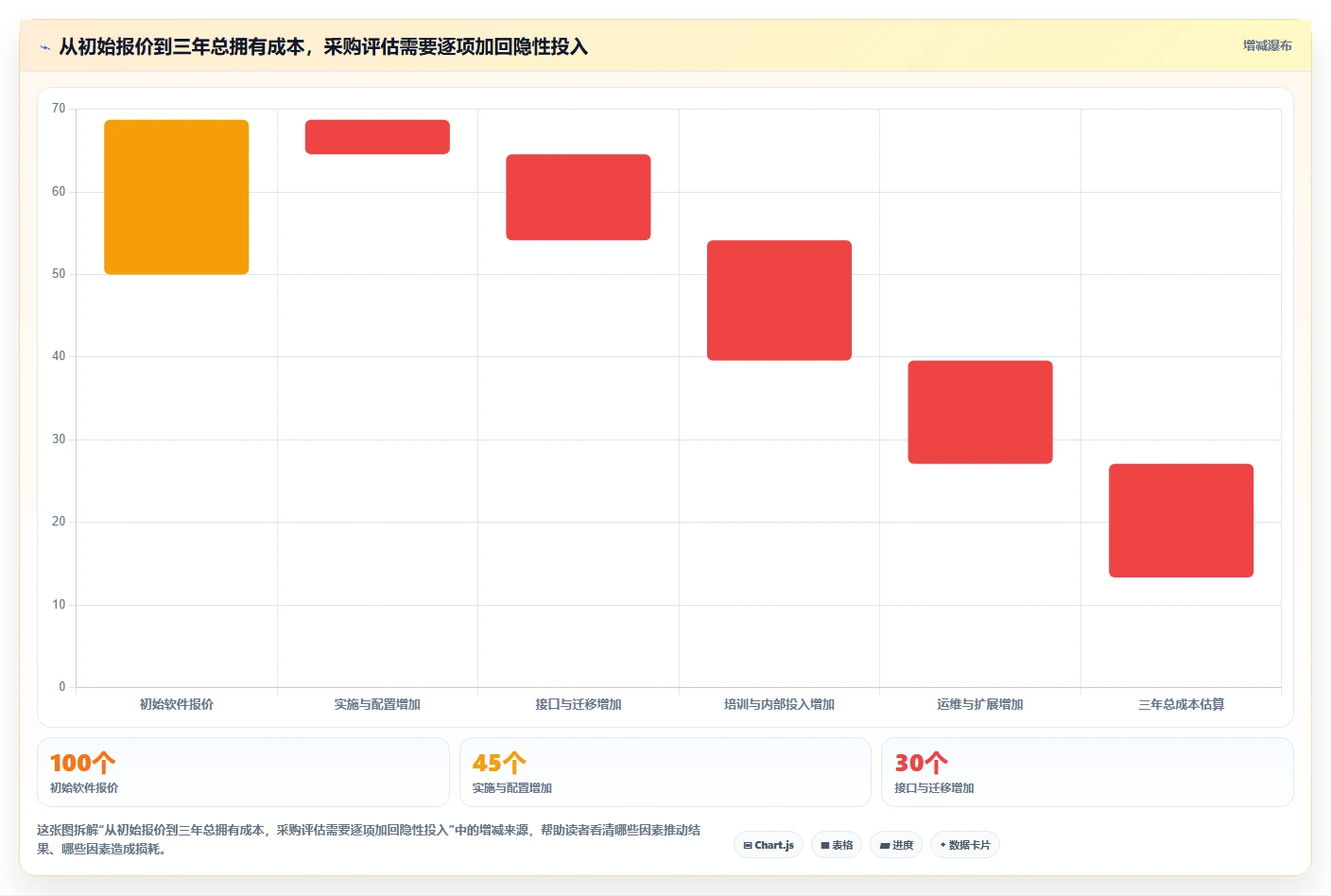 2026年国产工程项目管理软件选型指南:6款适配本土工程企业的核心平台