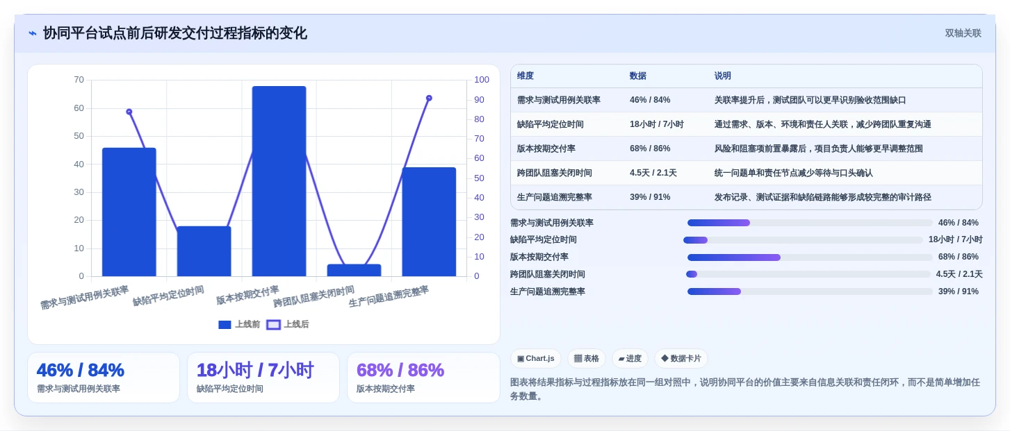 新一代全栈信创平台盘点:2026年最值得投资的5大解决方案