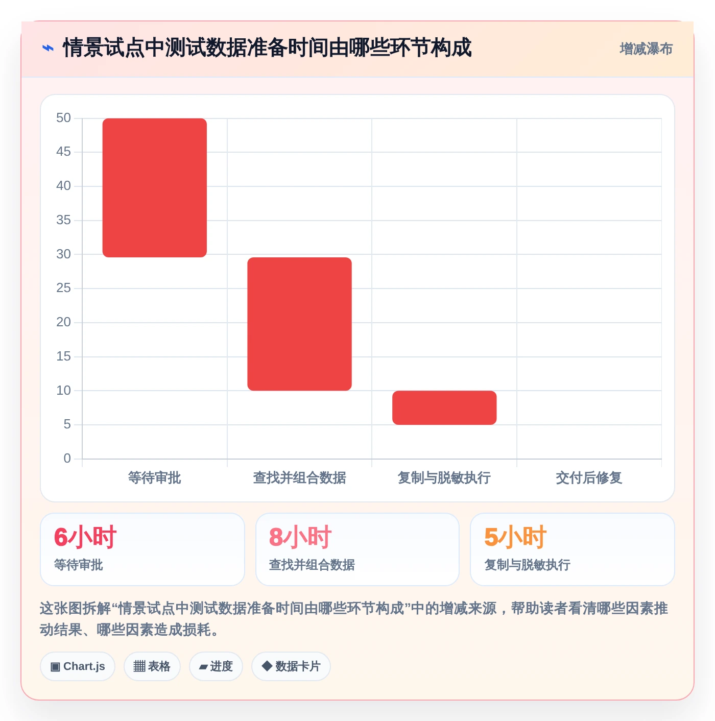 提升测试效率!2026年最值得关注的5款软件测试数据平台