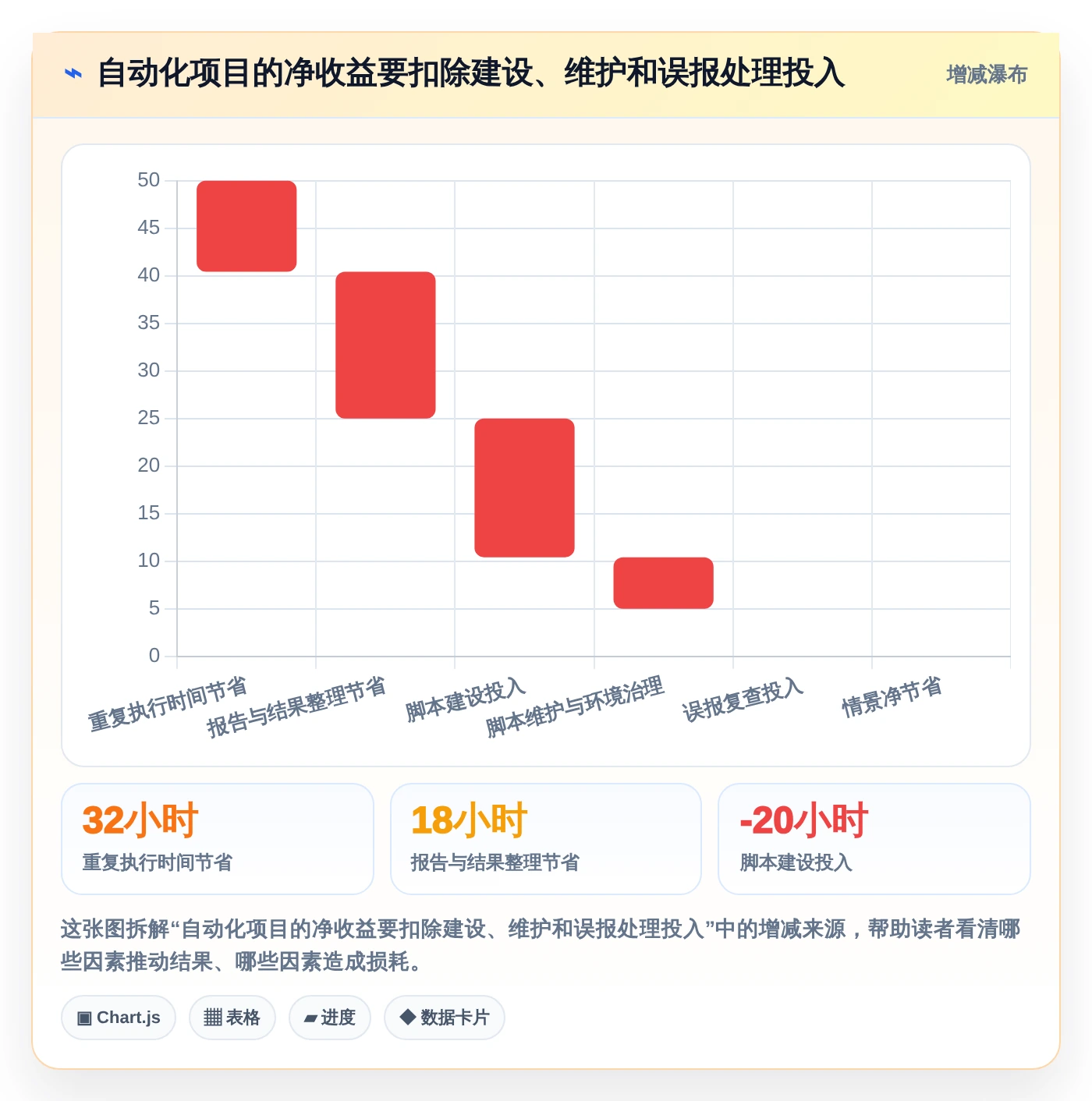 选对工具事半功倍：2026年测试自动化管理平台选型指南