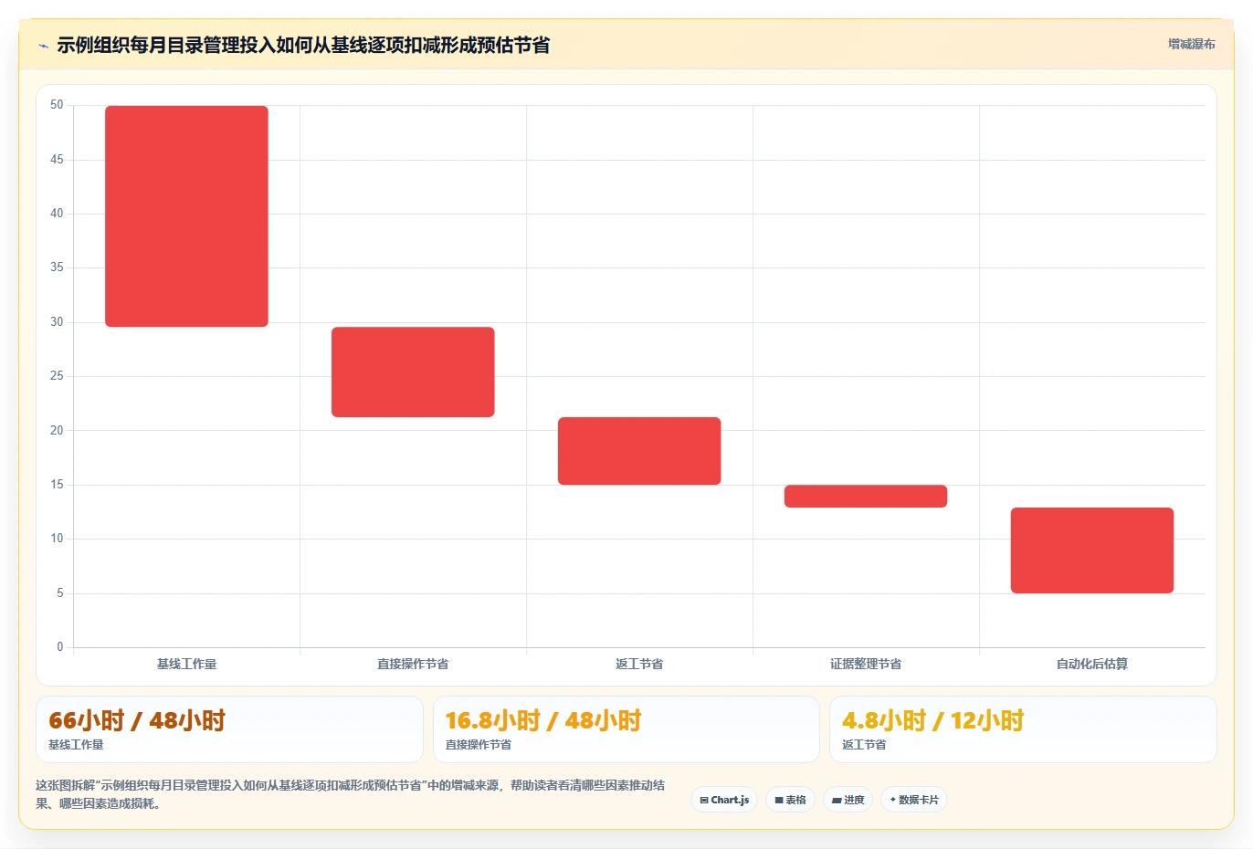 提升IT效率:2026年最值得关注的5大ad域管理软件解决方案