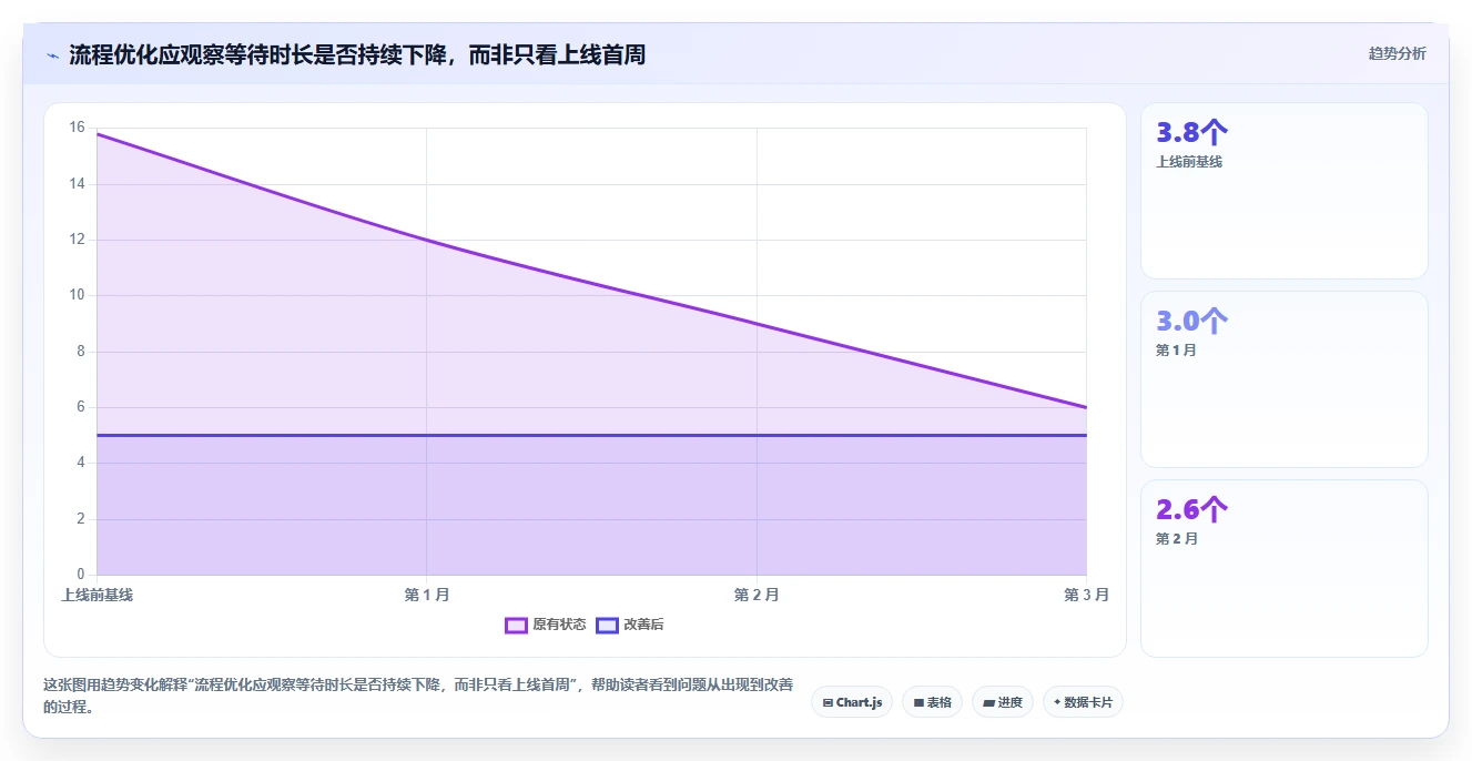 2026年效率革命:6大任务流程软件助你事半功倍