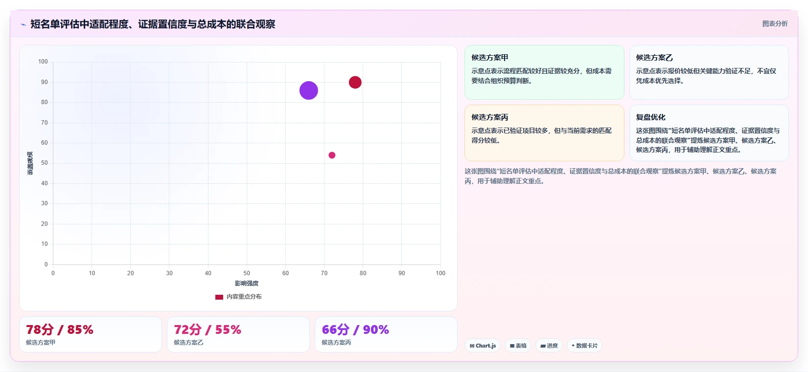 国产Jira方案哪家强？2026年 Jira 替代工具测评指南