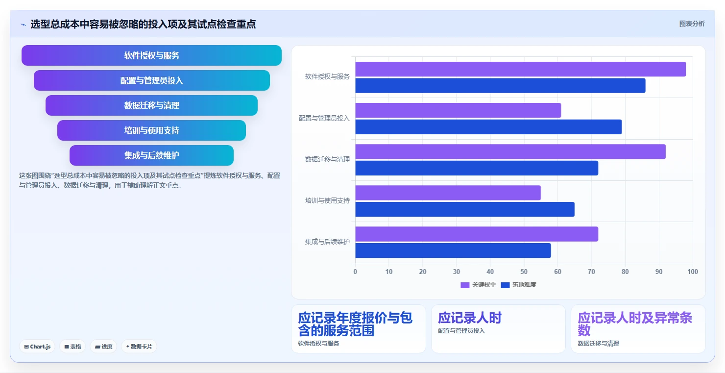 2026年值得推荐的5款高效需求管理系统深度测评与对比分析