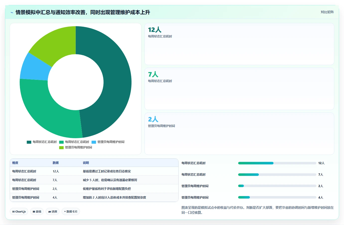 提升研发效率!2026年最值得投资的8款研发项目软件
