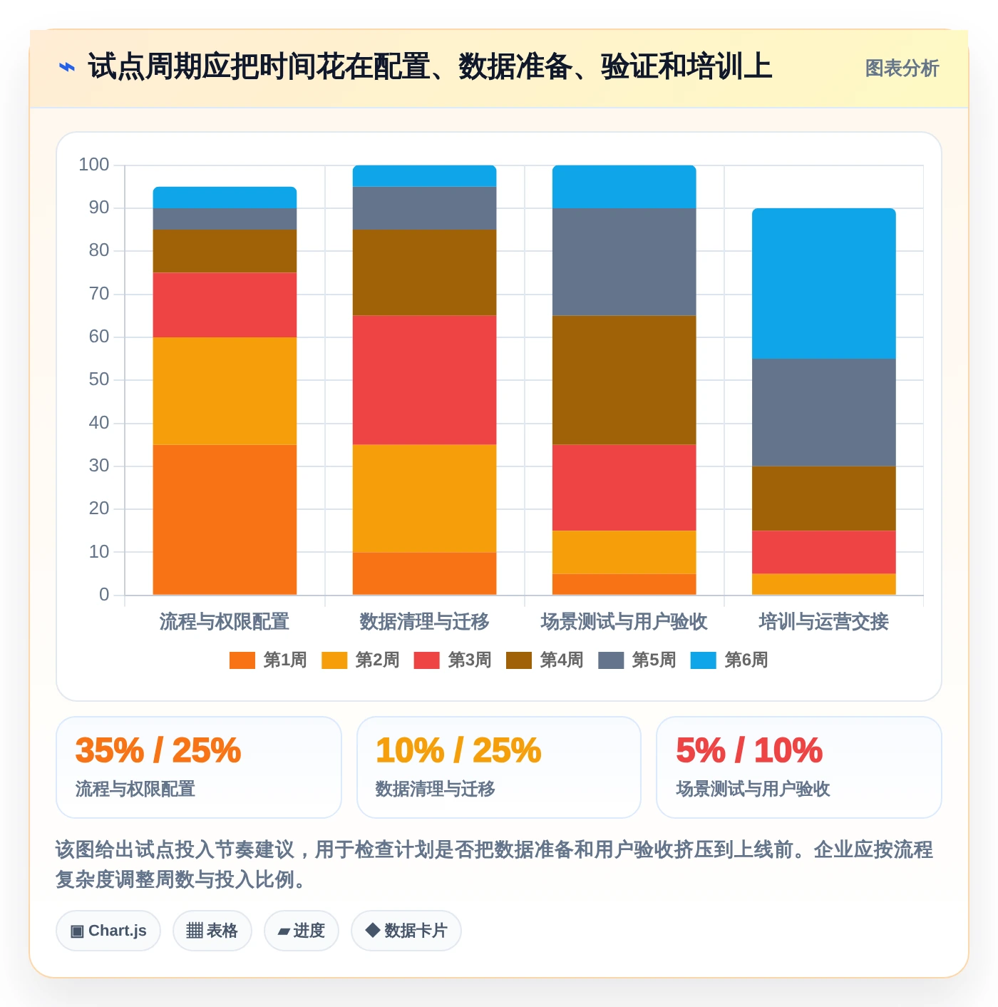 突破研发瓶颈:2026年度5款crm研发实验室管理系统工具深度评测