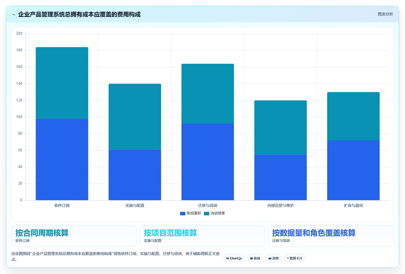 2026企业级产品管理系统排名:主流工具深度测评与选型指南
