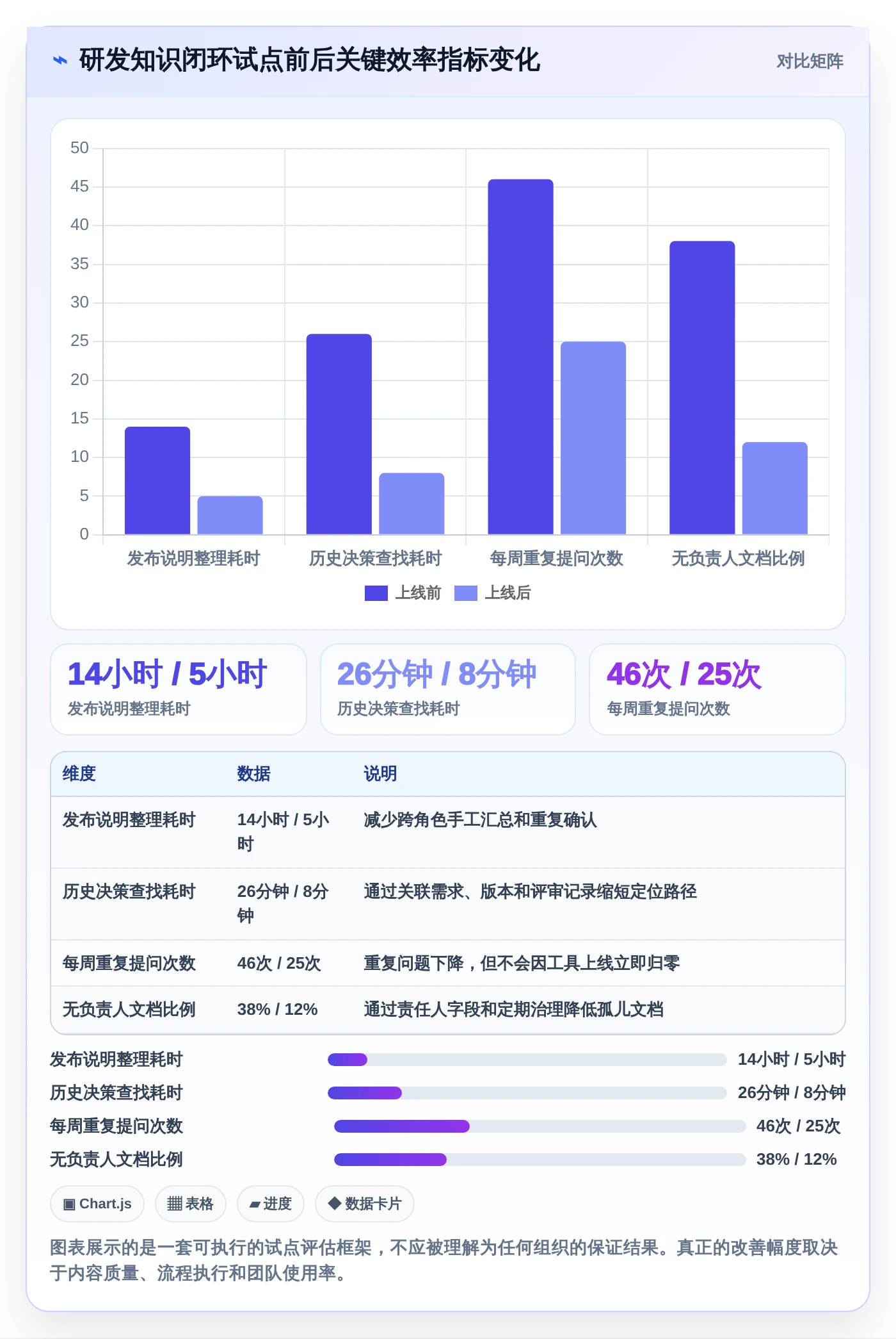 2026年文档库管理工具大盘点:8款提升效率的顶级选择
