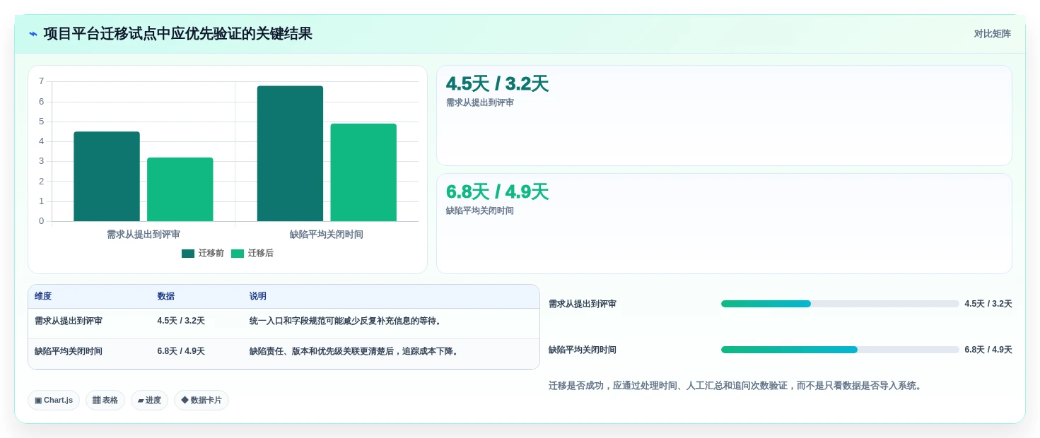 2026年最佳苹果管理工具大盘点:8款效率神器助你事半功倍