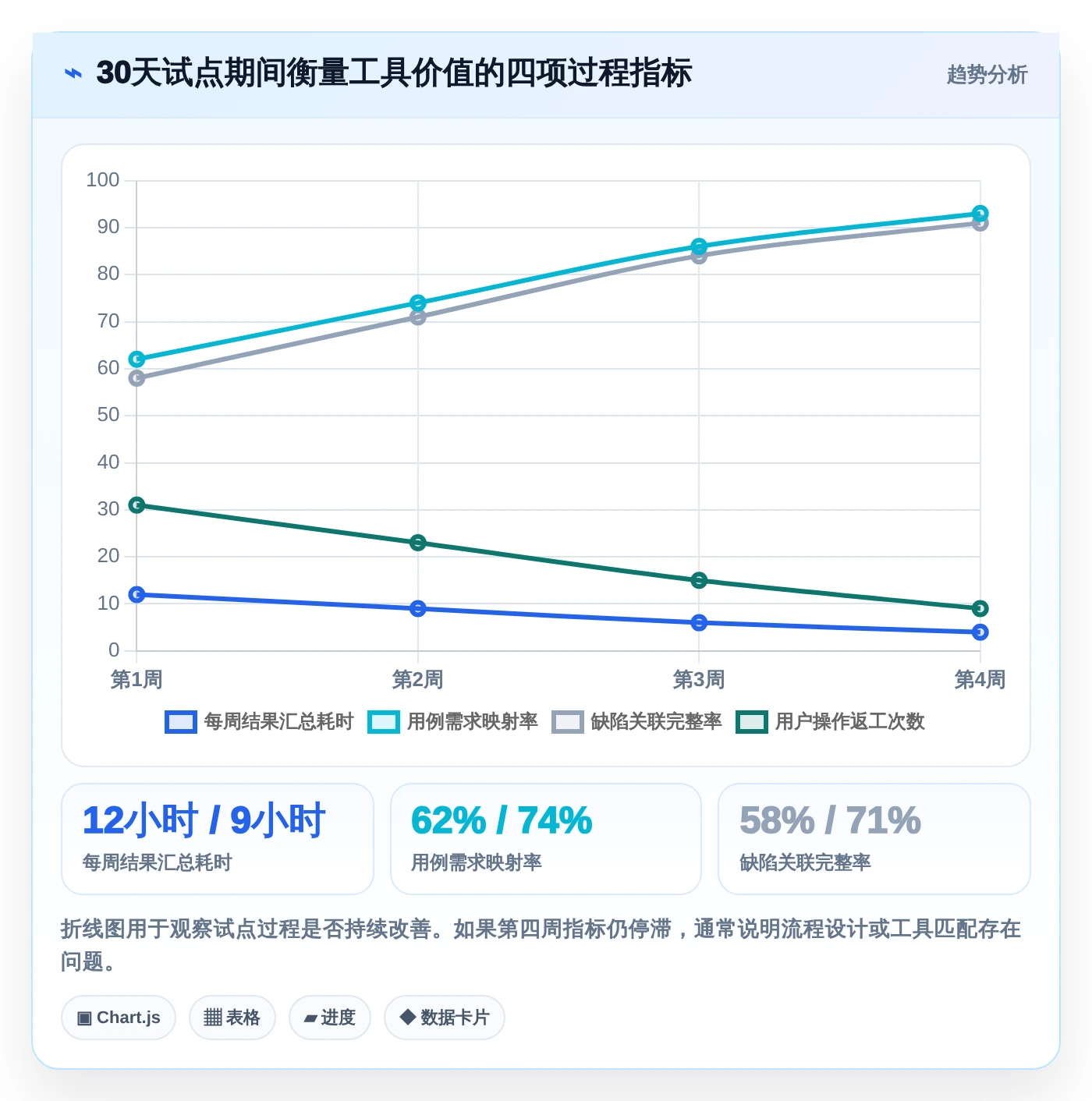 2026年软件测试趋势：8款优秀日本软件测试excel文档工具盘点