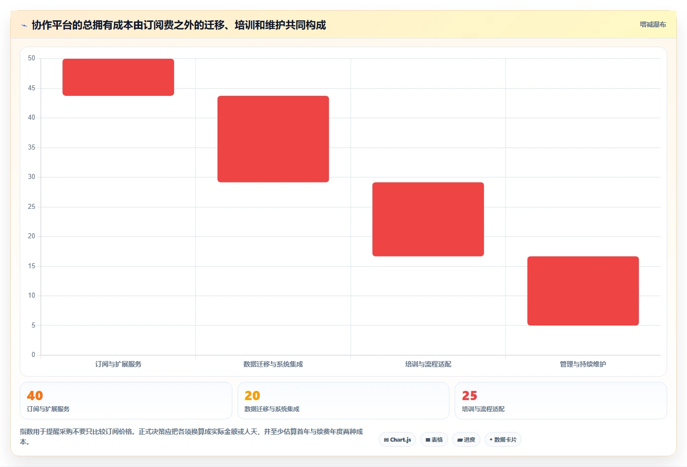 远程办公新时代:2026年最受欢迎的8款企业协作管理平台有哪些?深度盘点